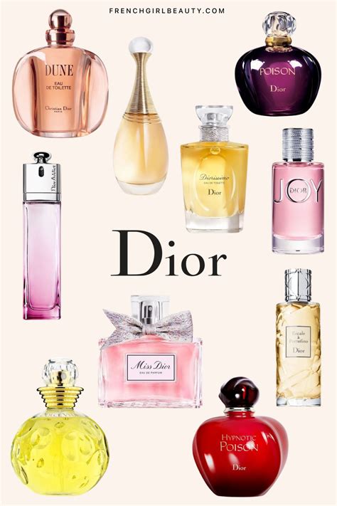 modelo de perfume dior|Dior perfumes list.